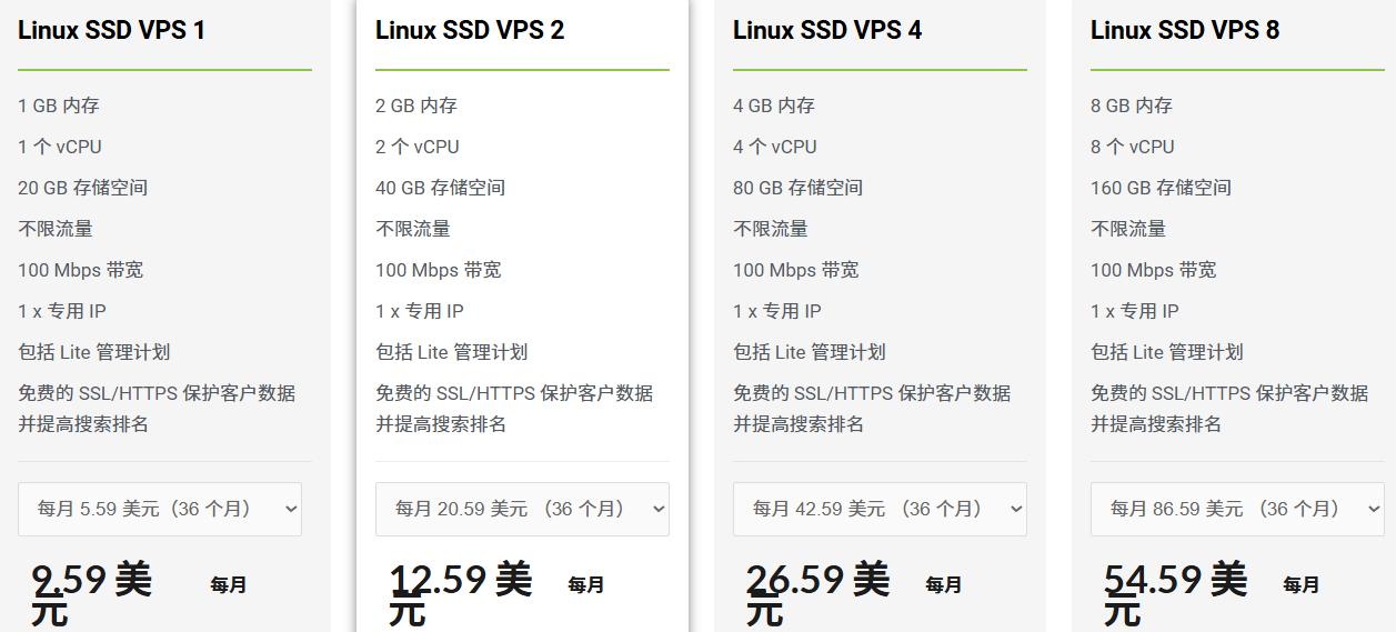 标准Linux VPS