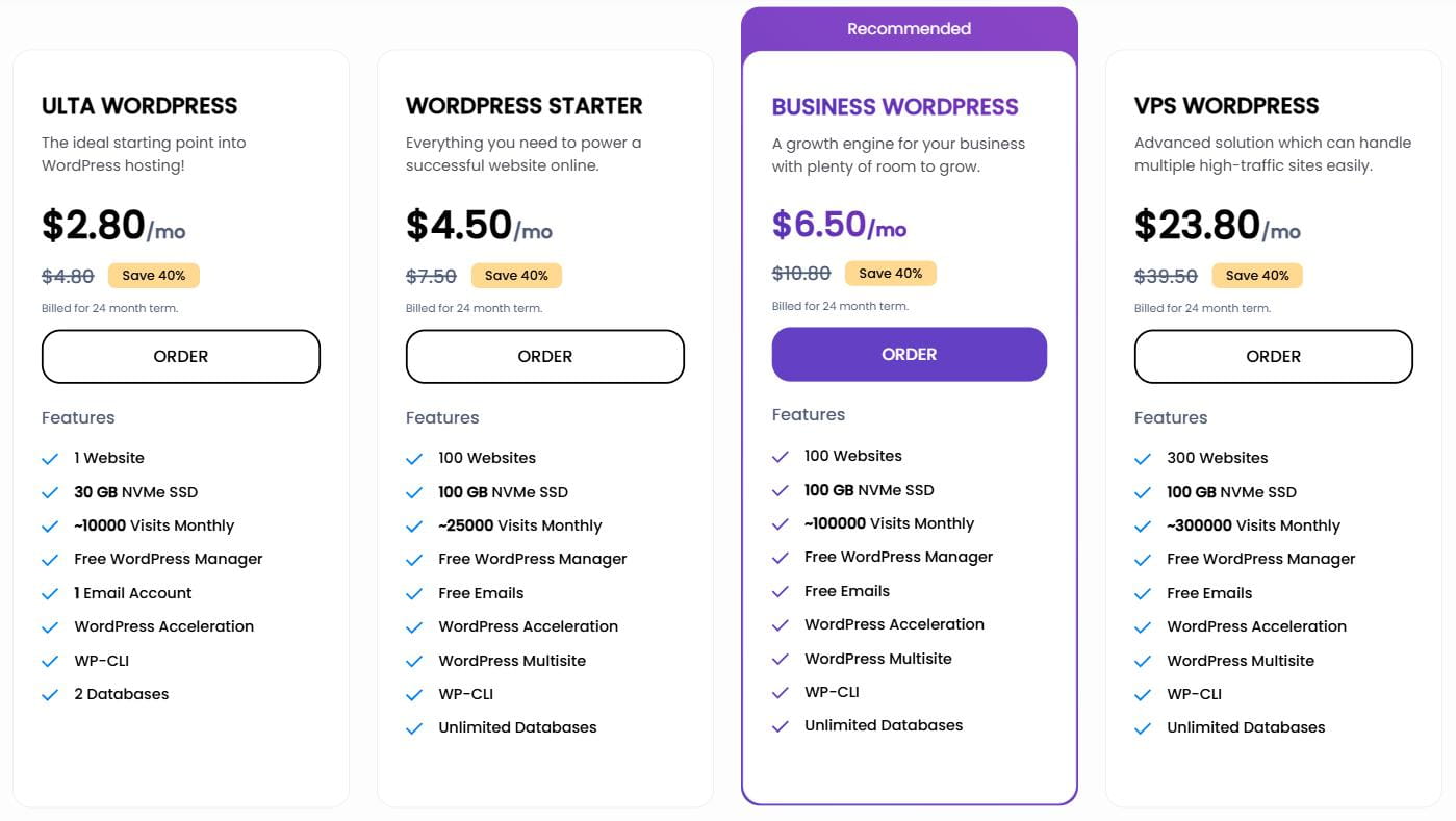 Ultahost WordPress主机优惠方案