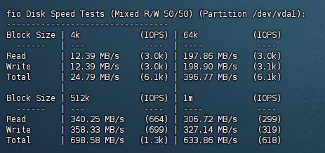 荫云yinnet性能测试