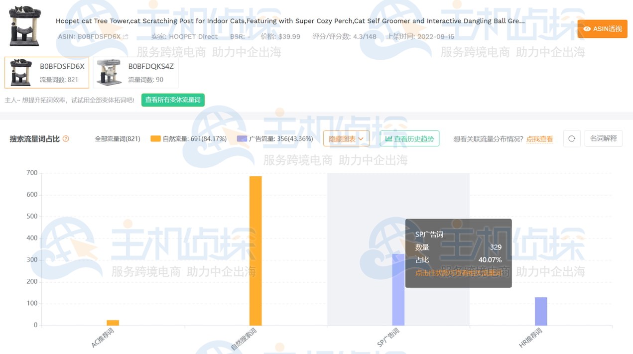 反查竞品流量来源