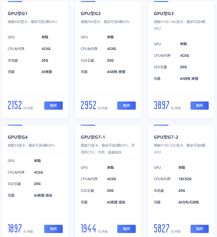 UCloud GPU云服务器