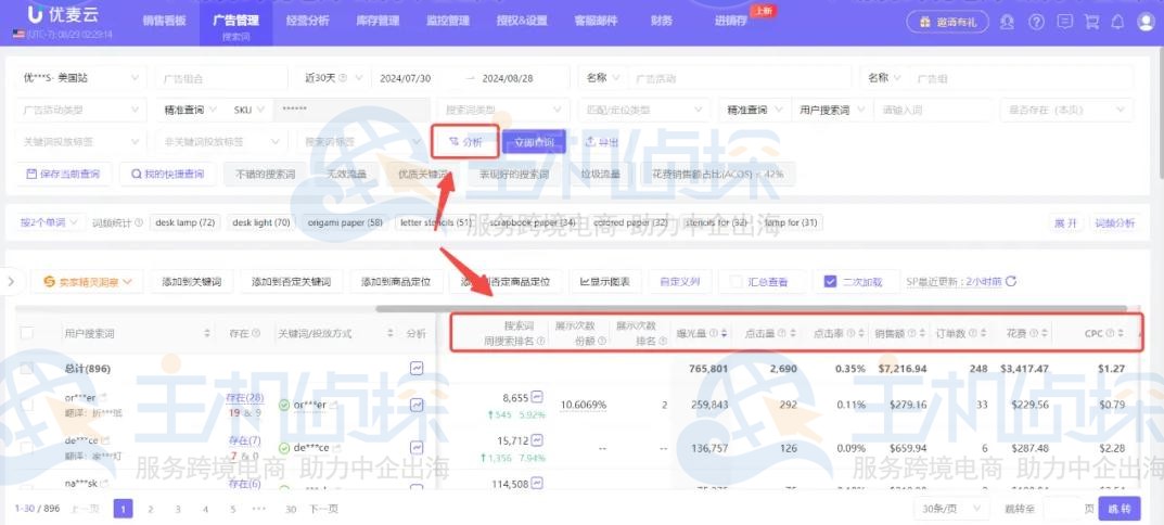 获取搜索词市场数据