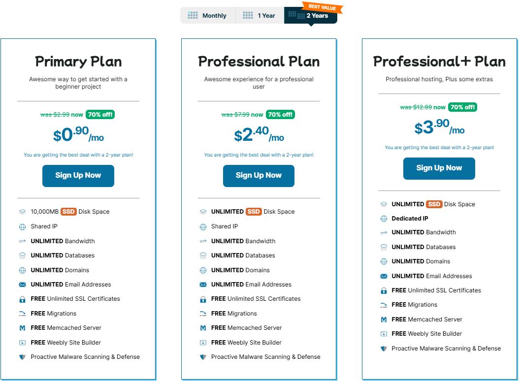 HawkHost虚拟主机