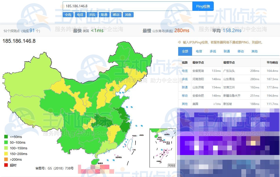HostDare美国CN2 VPS Ping检测