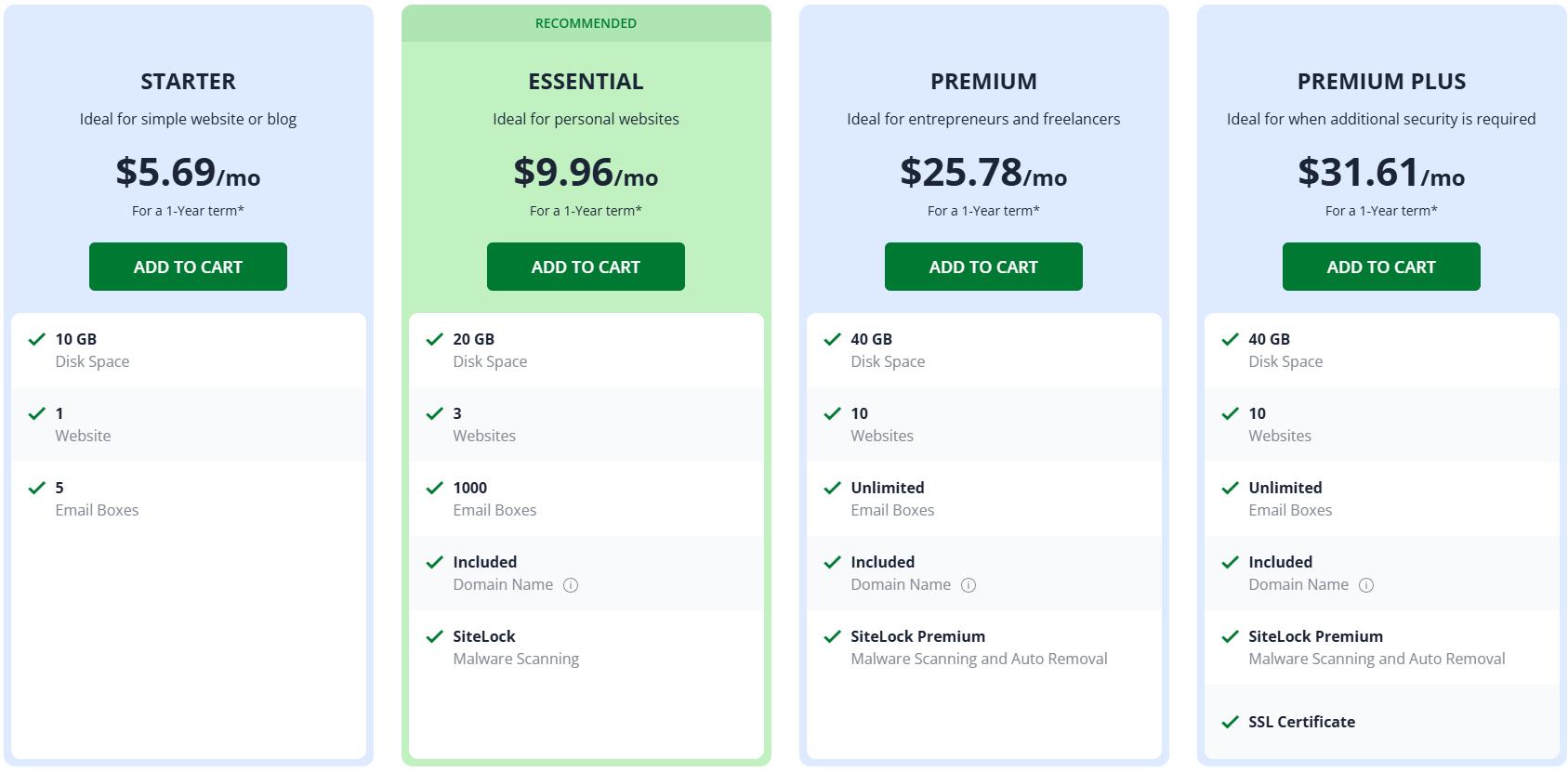 Network Solutions WordPress主机