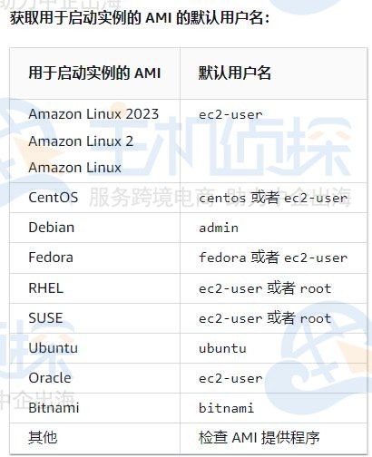 连接到Amazon EC2