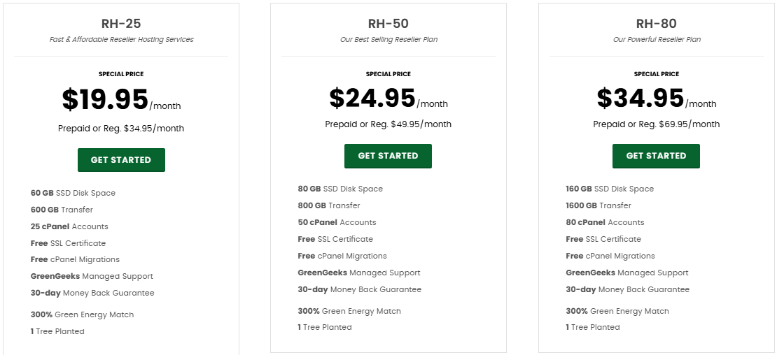 GreenGeeks经销商主机