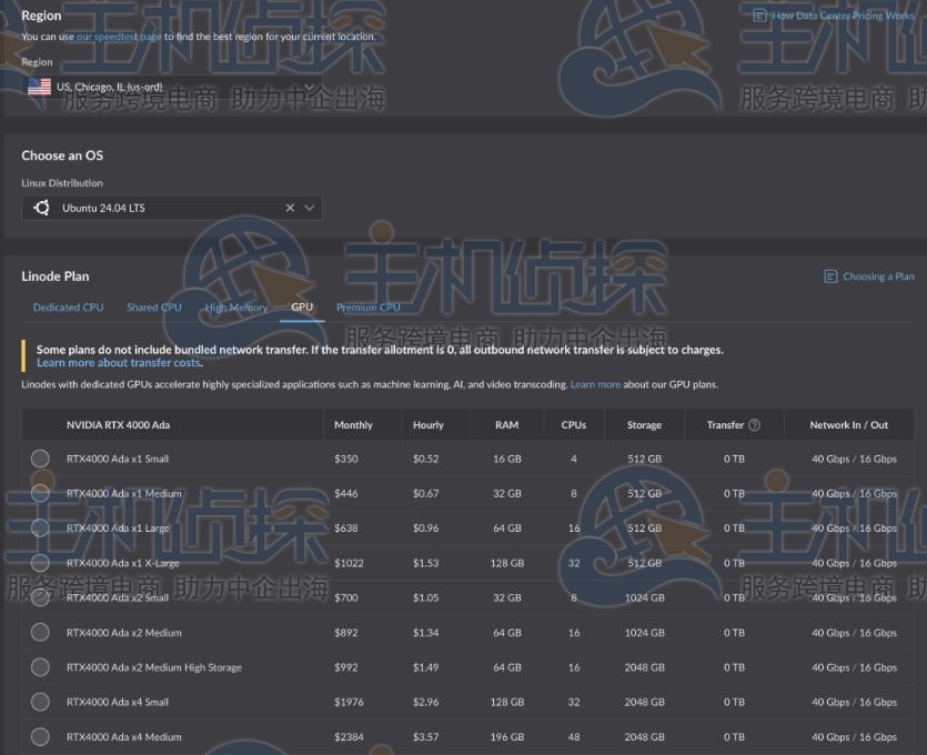 Linode推出新型GPU实例