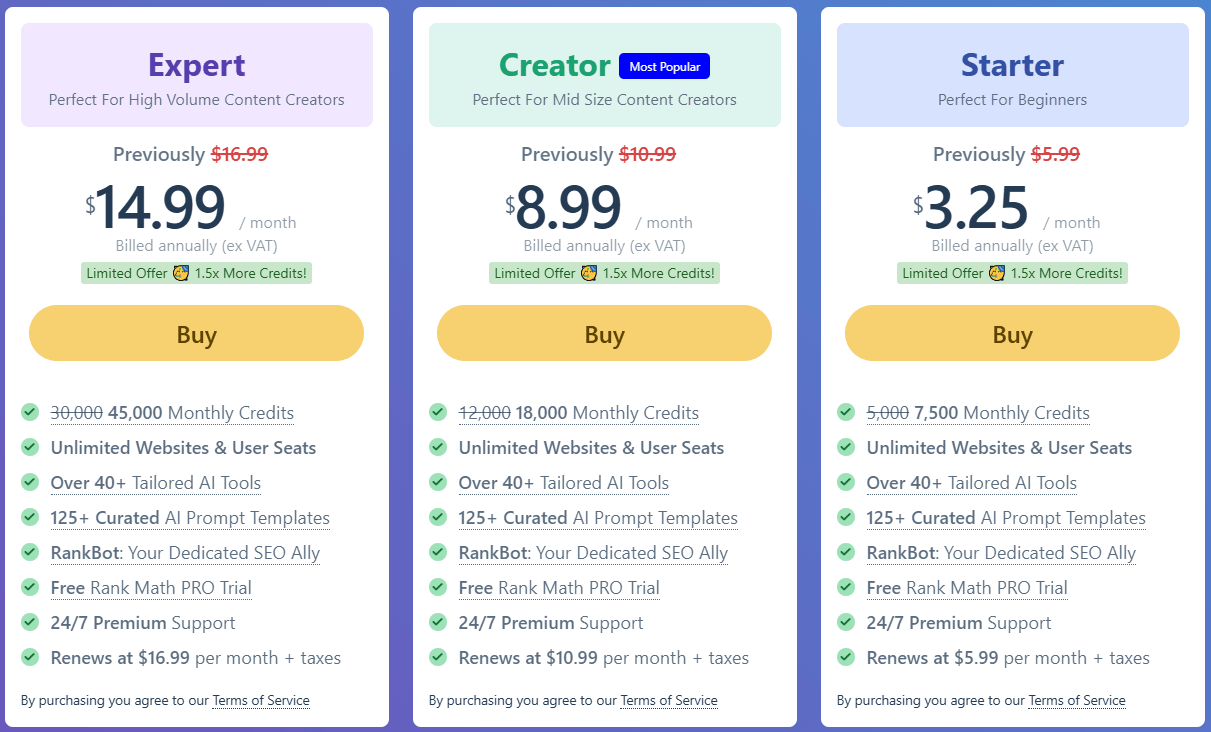 Rank Math Content AI
