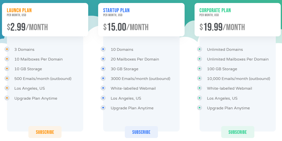 CloudCone企业邮箱
