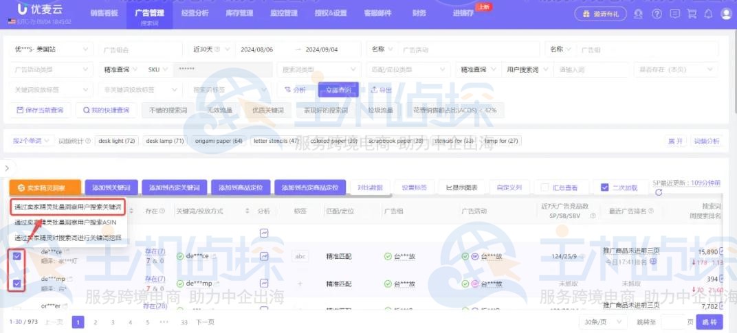 关键词分析指标