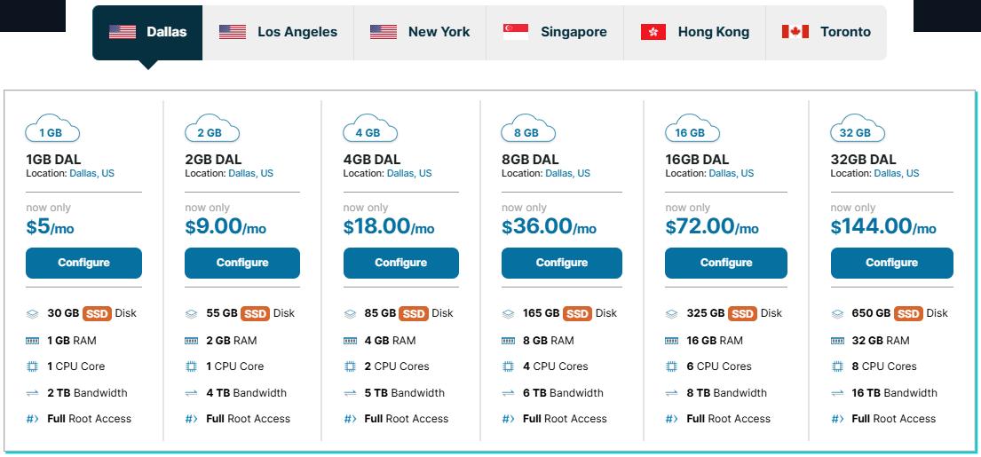 HawkHost云服务器