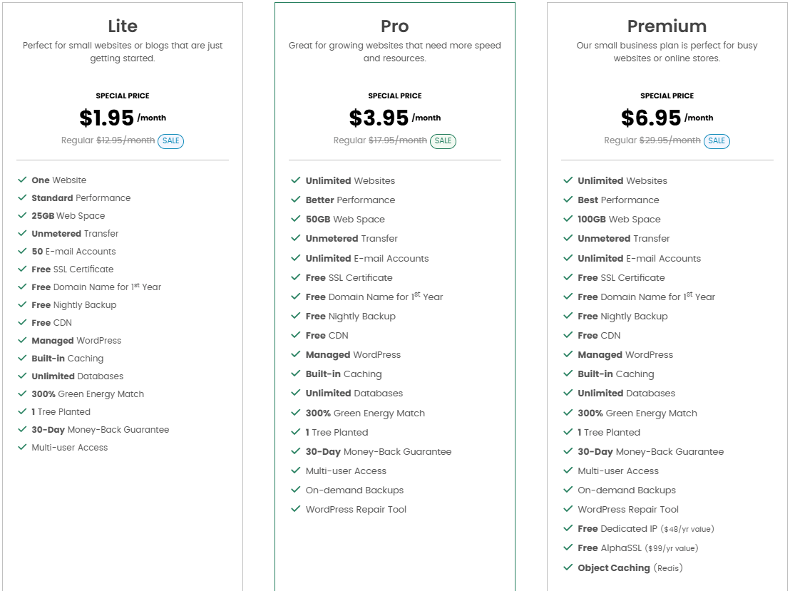 GreenGeeks WooCommerce主机