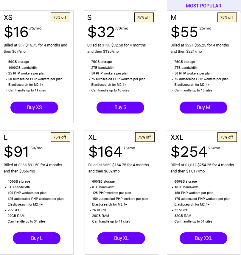 Nexcess Magento主机