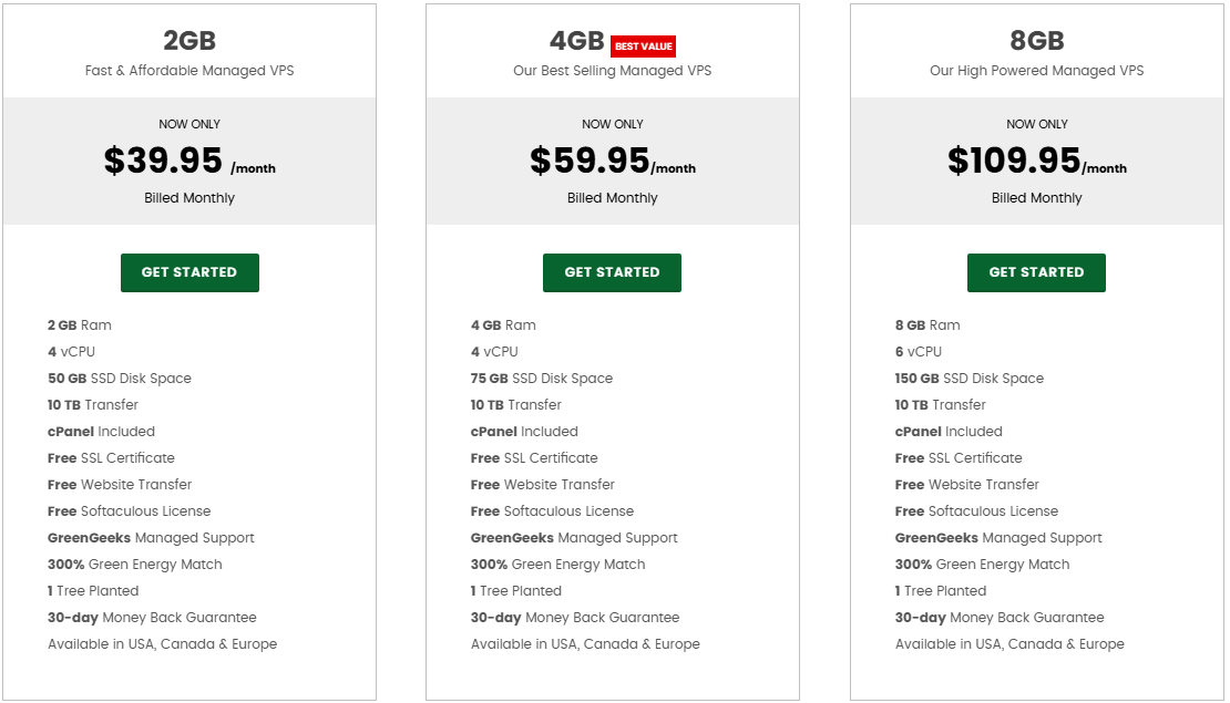 GreenGeeks VPS主机