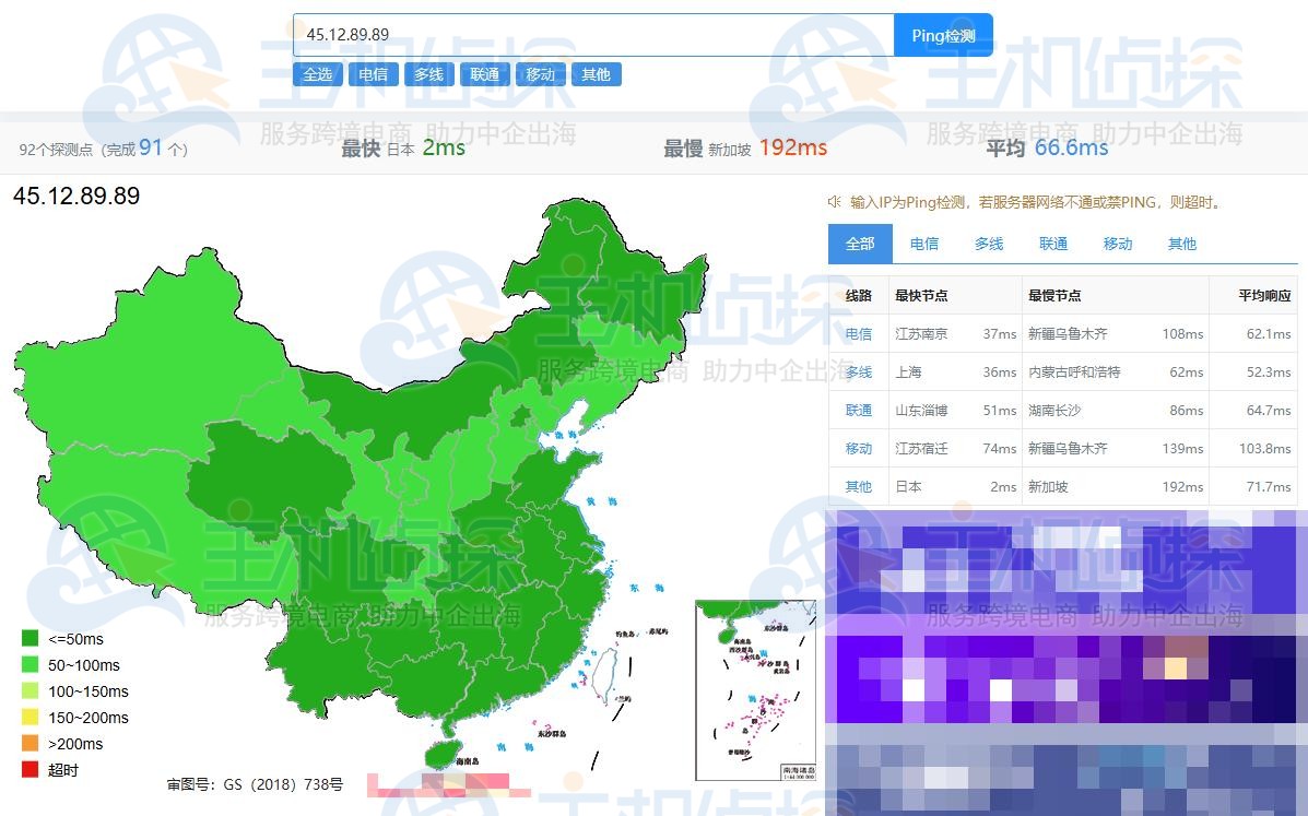 HostDare日本VPS Ping检测