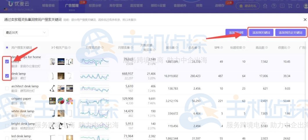 了解竞品的市场表现
