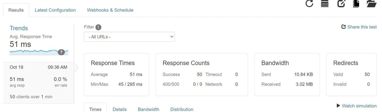 第二次负载测试