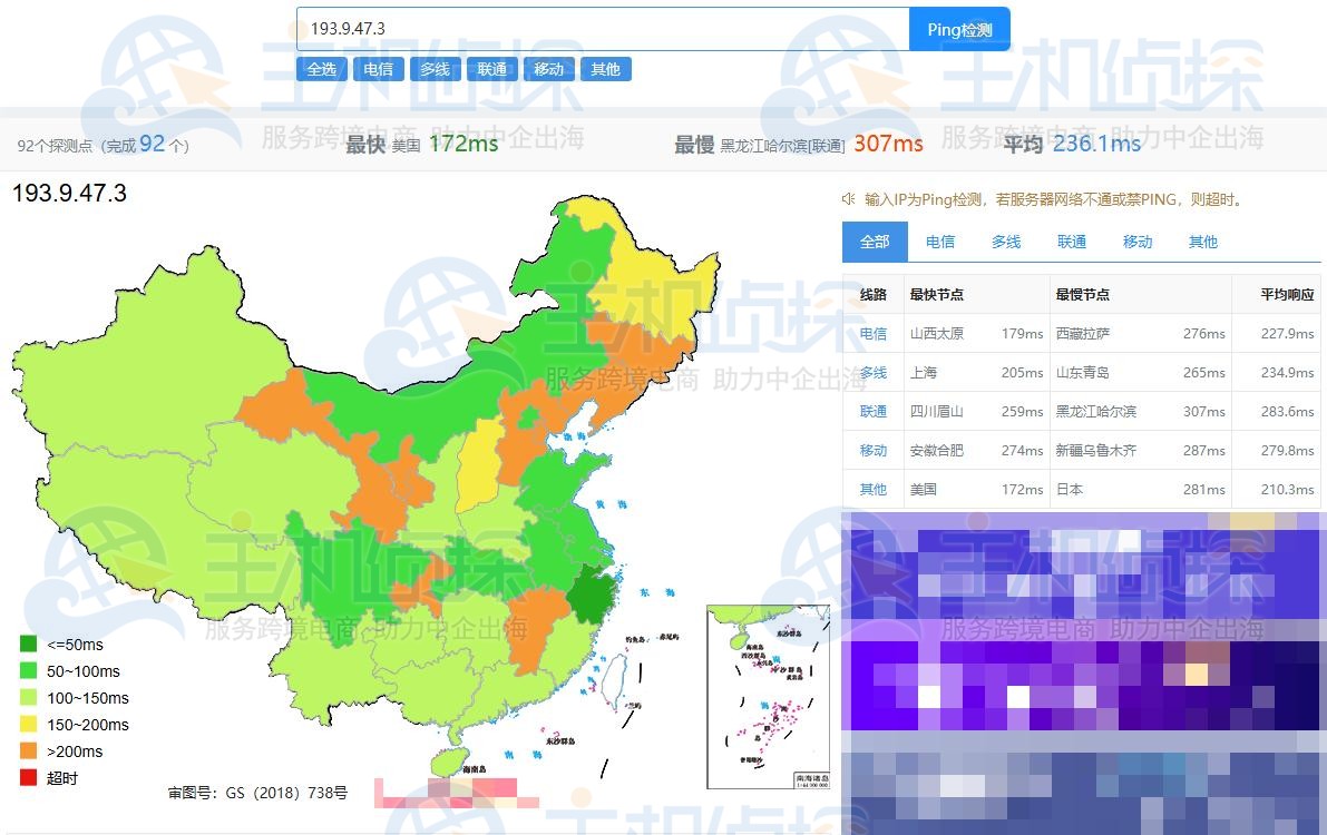 HostDare欧洲VPS Ping检测