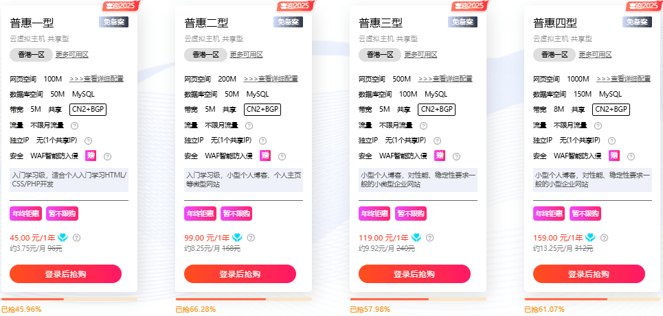 硅云香港云虚拟主机