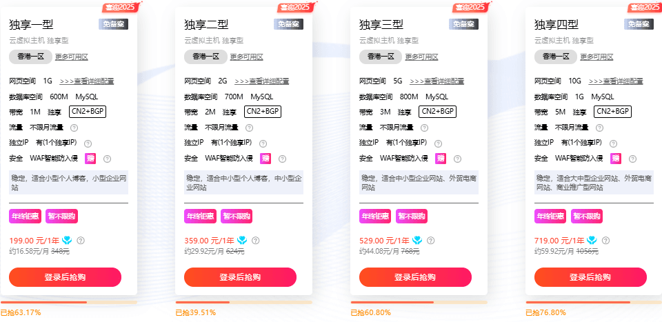 硅云香港云虚拟主机