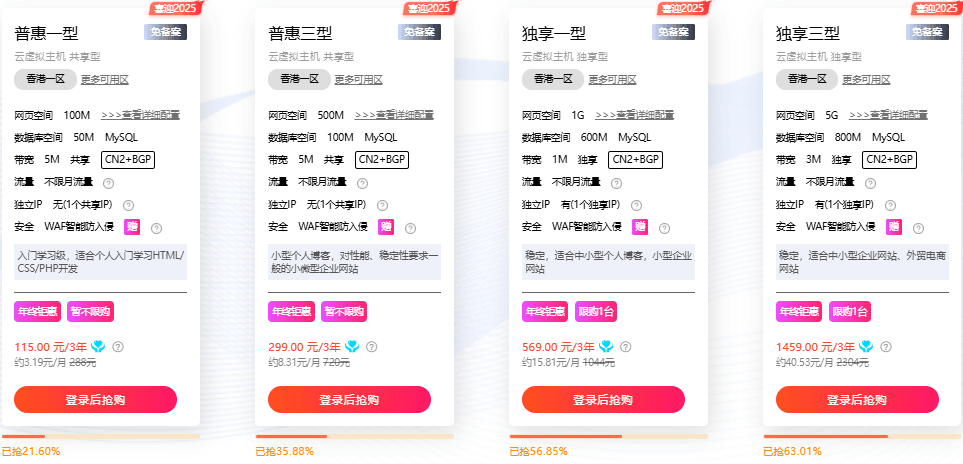 硅云香港云虚拟主机