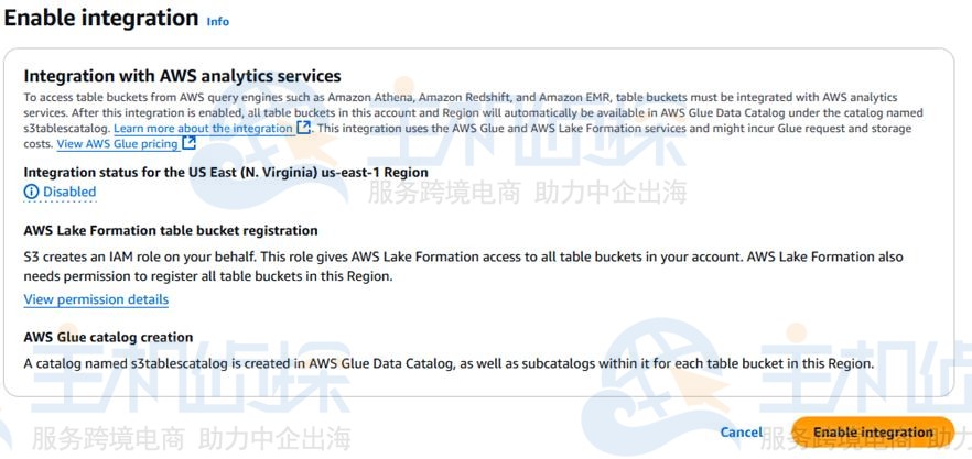 创建对应的IAM角色和条目