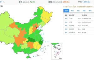 Hostinger建站好用吗