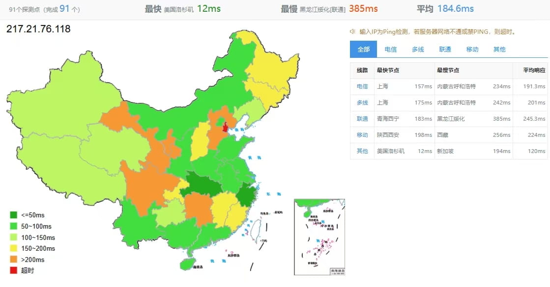 Hostinger建站好用吗