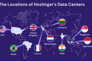 Hostinger国内节点