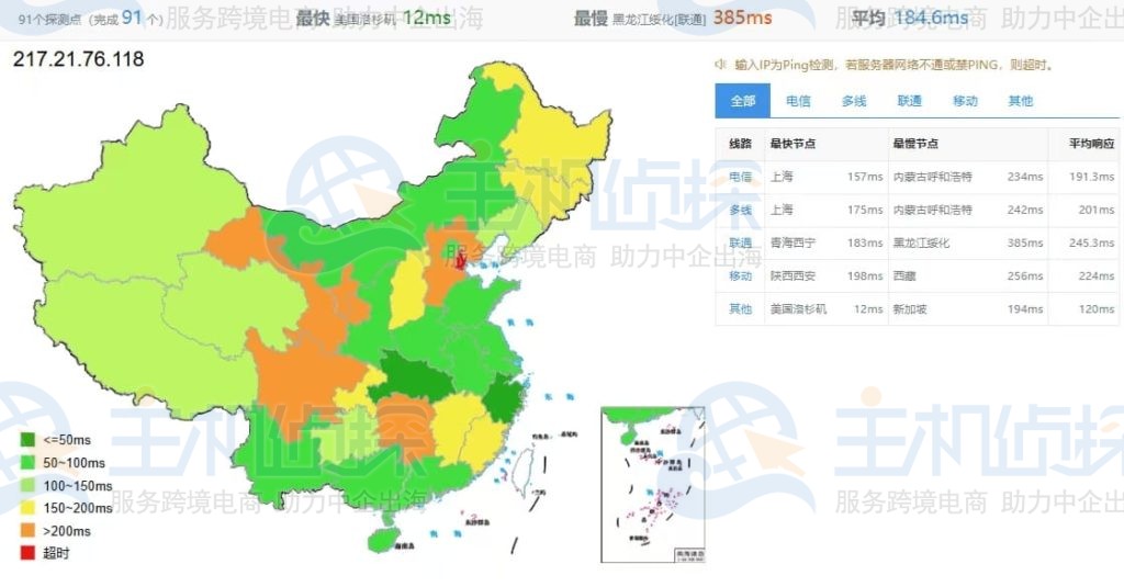Hostinger建站机房测速