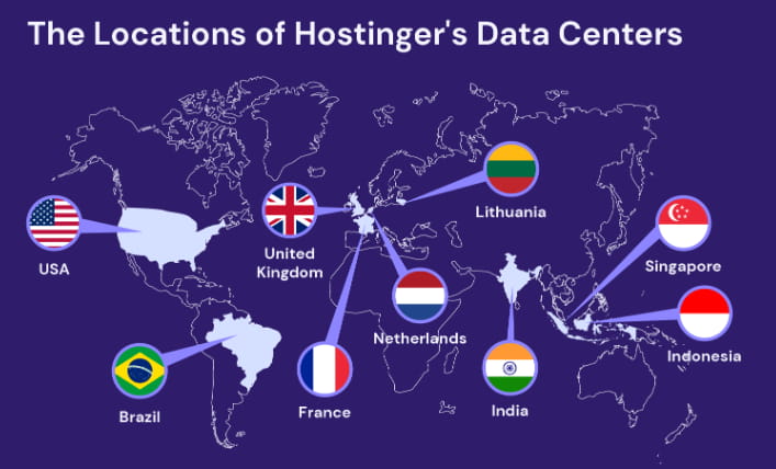 Hostinger国内节点
