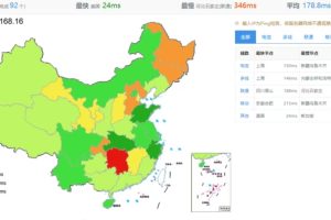 Hostwinds机房测速