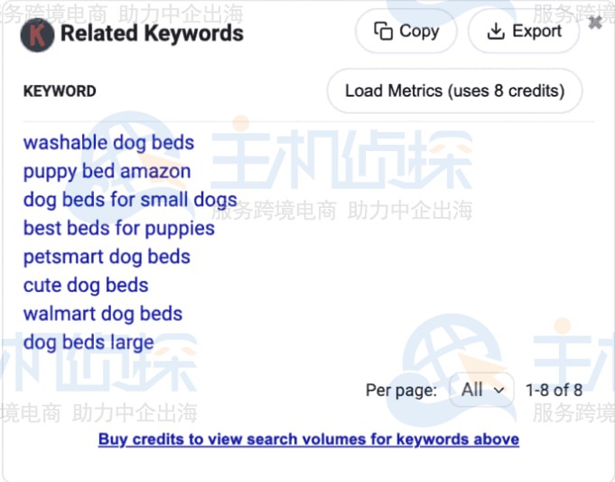 “相关关键字”小部件