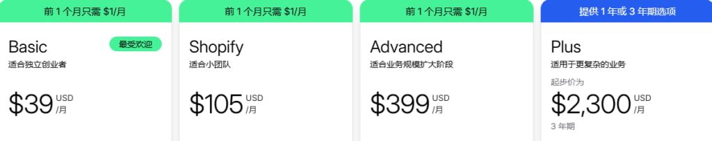 Shopify月付价格
