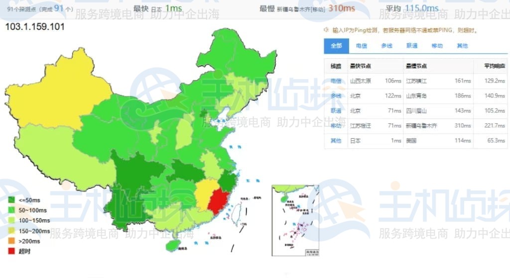 Tokyonline日本国际BGP线路的测评