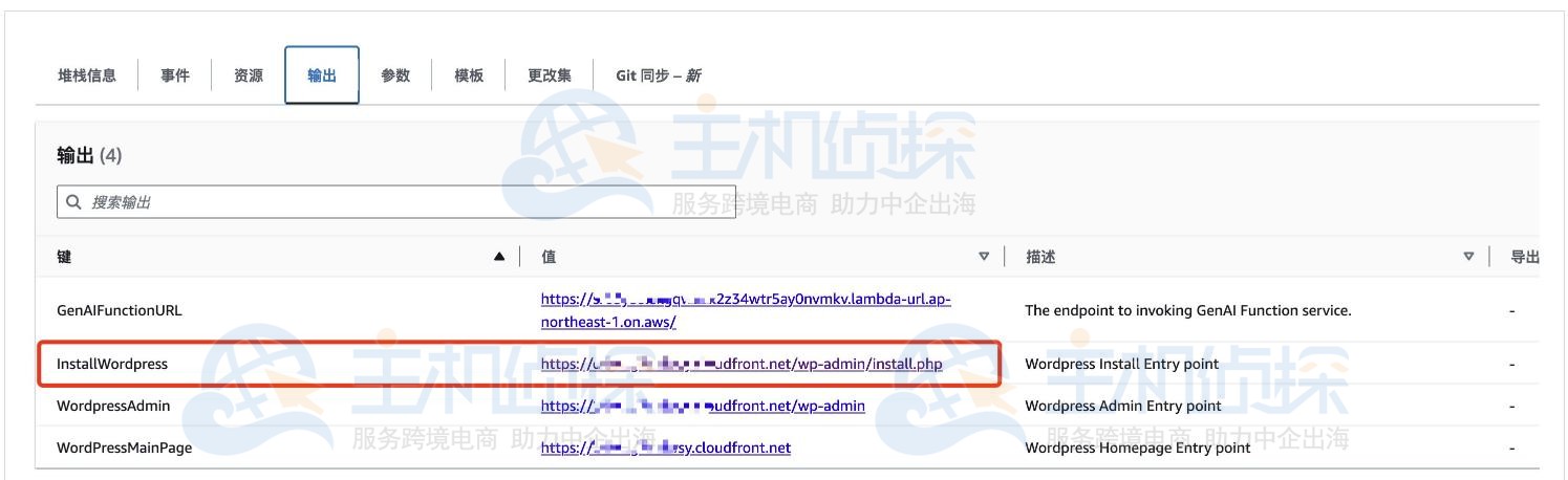 WordPress 配置
