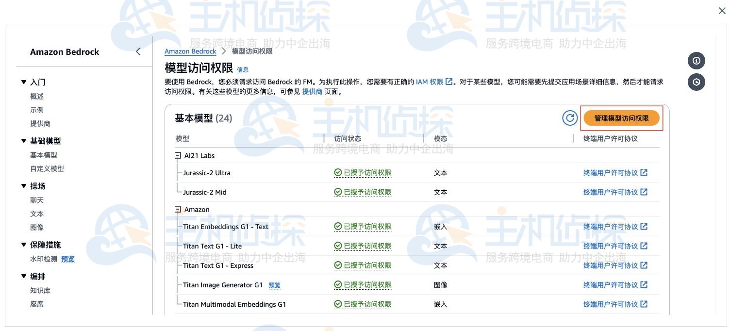 管理模型访问权限