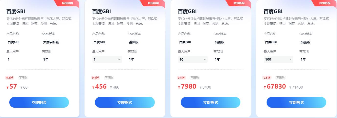 百度智能云数据可视化