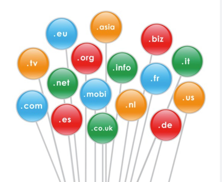 常见的顶级域名有哪些类型