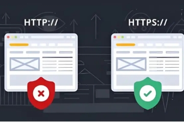 HTTPS和HTTP的区别