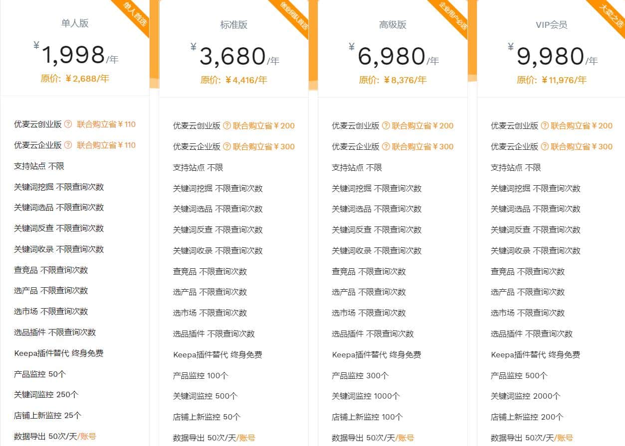 卖家精灵年付套餐