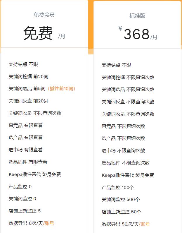 卖家精灵免费版