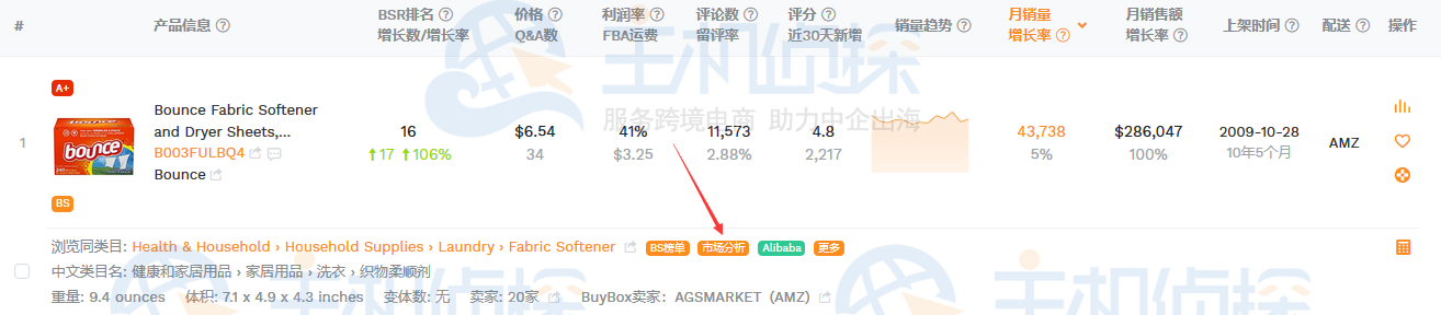 如何验证市场进入的可行性