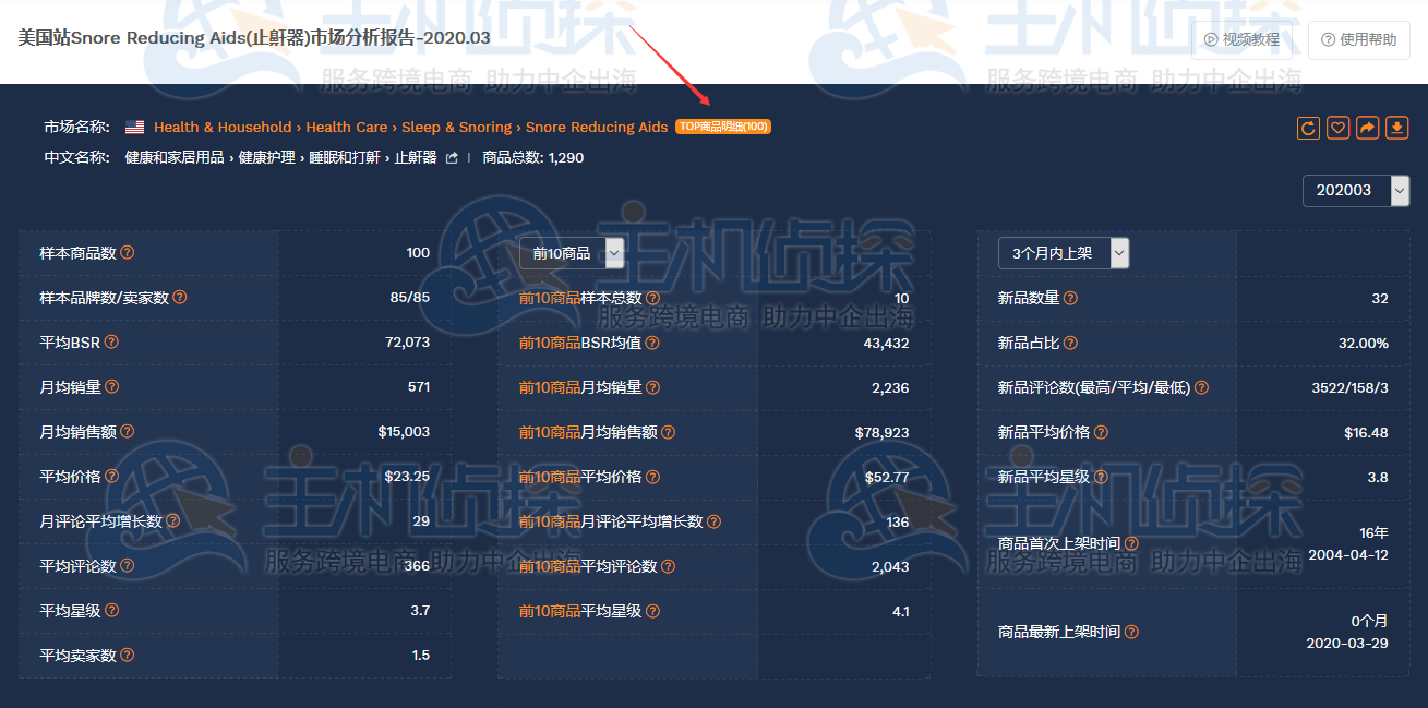 查看参考蓝本优化产品
