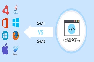 代码签名证书验证过程是什么