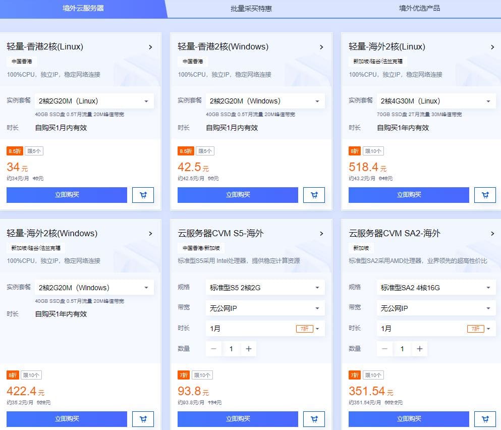 境外产品优惠专区