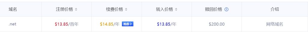 net域名注册价格