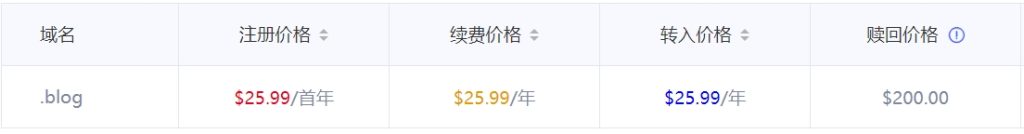 Gname全新.blog域名注册