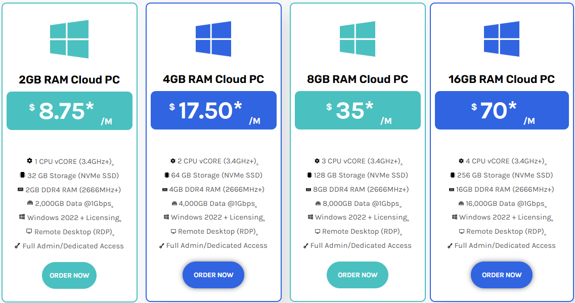 Virmach Windows VPS优惠方案